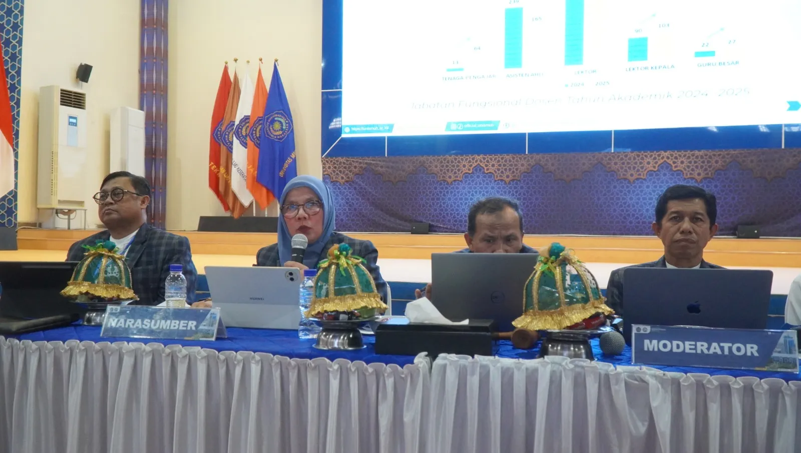 Unismuh Makassar Target Tambah 100 Doktor Baru dalam Dua Tahun