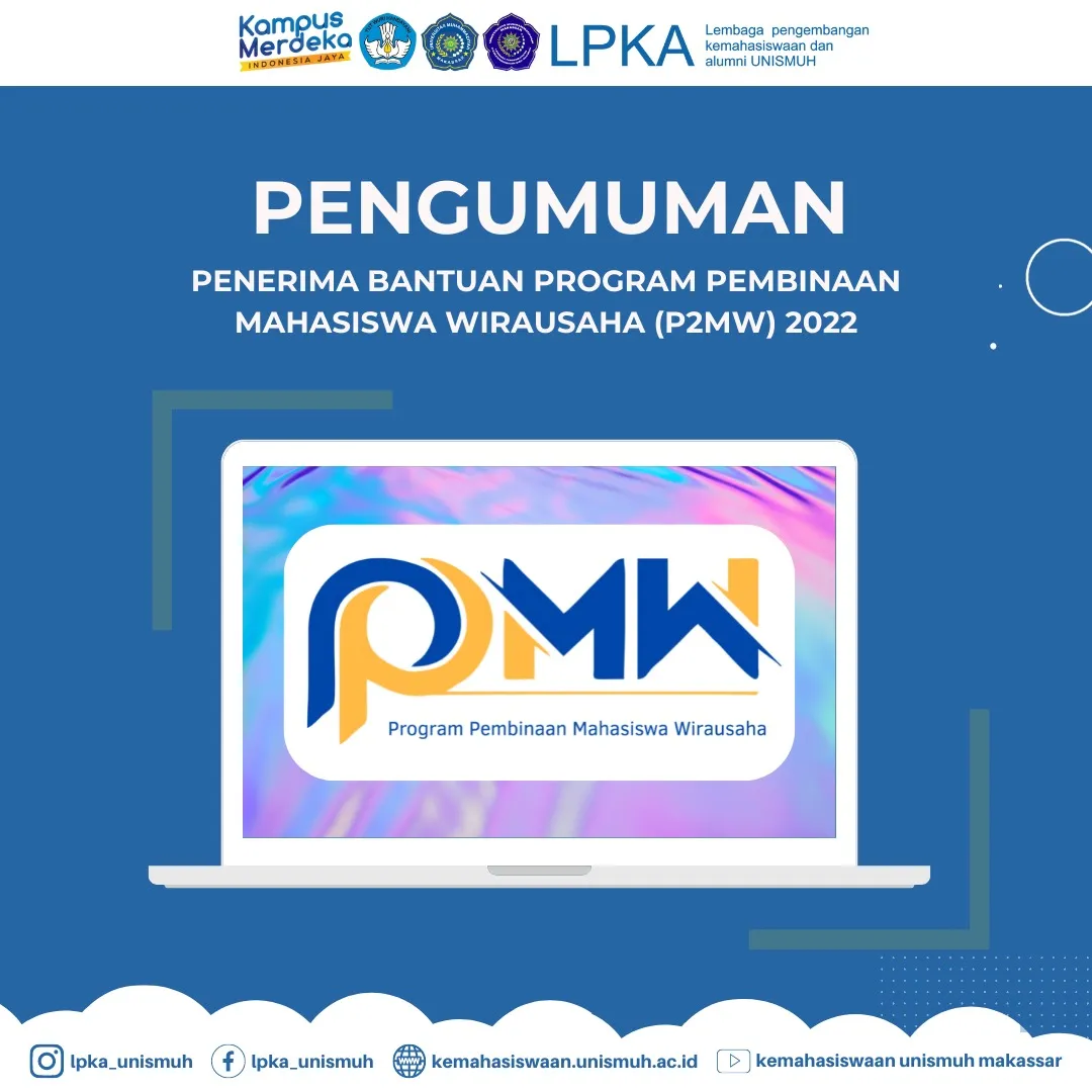 Keren, Empat Proposal Mahasiswa Unismuh Lolos P2MW 2022